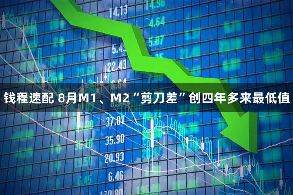 钱程速配 8月M1、M2“剪刀差”创四年多来最低值