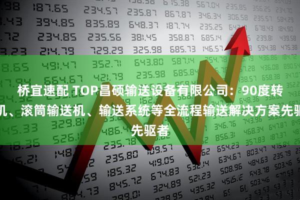 桥宜速配 TOP昌硕输送设备有限公司：90度转弯机、滚筒输送机、输送系统等全流程输送解决方案先驱者